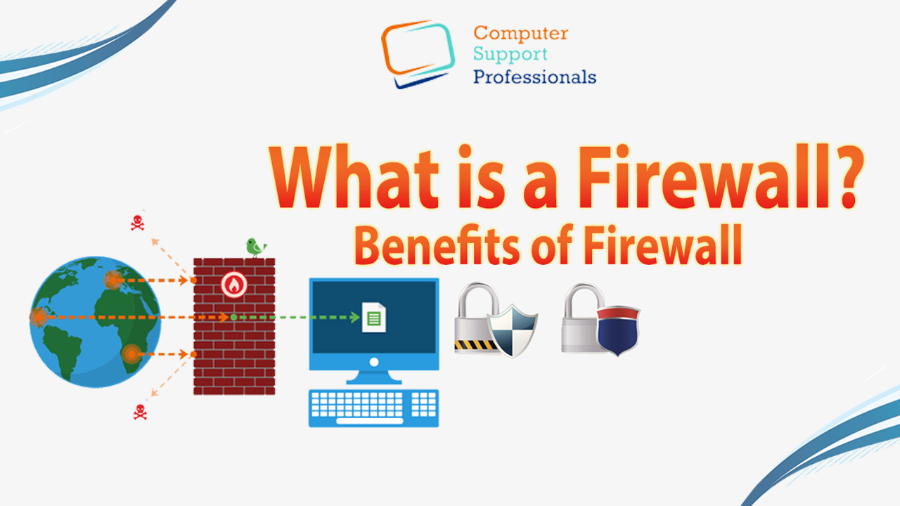 What is a firewall and how does it protect your computer?